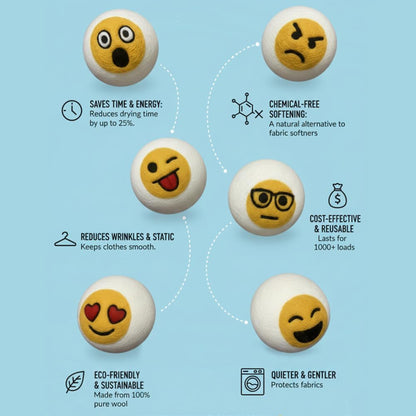 Wool Dryer Balls - 1000+ Loads - Pure Organic Wool - Reusable Natural Fabric Softener Perfect with Essential Oils, Reduce Clothing Static and Wrinkles